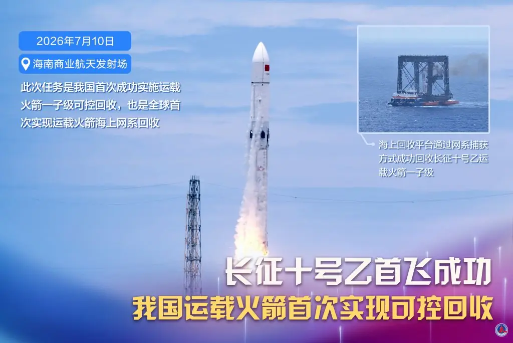 长征十号乙首飞成功!外媒热评中国航天“创造历史”