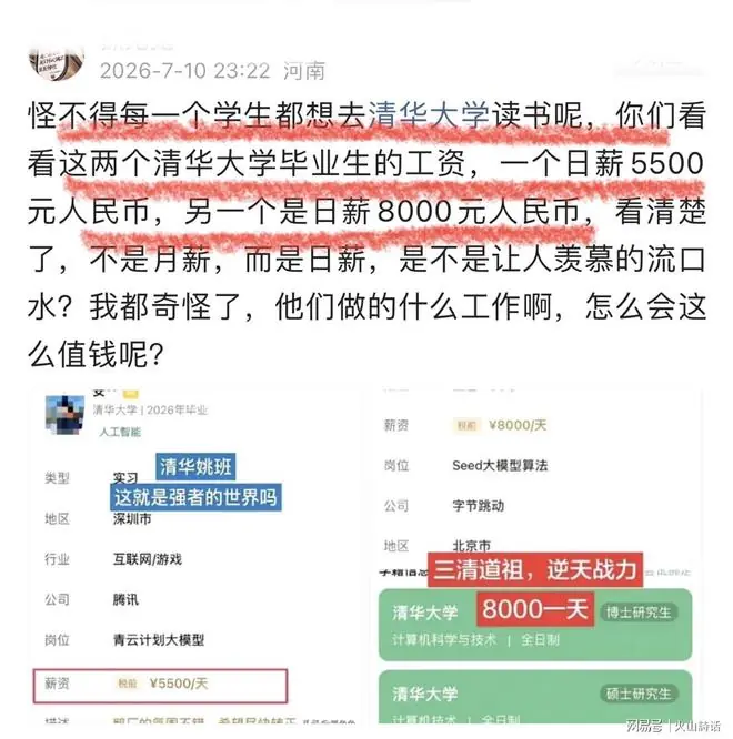清华博士日薪8000元刷屏!网友:我侄子也是清华毕业,月薪就两万多